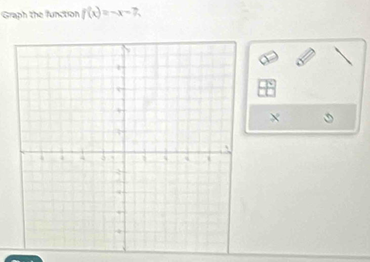 Graph the function f(x)=-x-7.
X