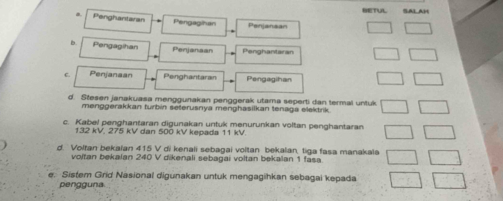 BETUL SALAH
a. Penghantaran Pengaginan
Penjanaan
b. Pengagihan Penjanaan Penghantaran
C. Penjanaan Penghantaran Pengagihan
d. Stesen janakuasa menggunakan penggerak utama seperti dan termal untuk
menggerakkan turbin seterusnya menghasilkan tenaga elektrik.
c. Kabel penghantaran digunakan untuk menurunkan voltan penghantaran
132 kV, 275 kV dan 500 kV kepada 11 kV.
d. Voltan bekalan 415 V di kenali sebagai voltan bekalan, tiga fasa manakala
voltan bekalan 240 V dikenali sebagai voltan bekalan 1 fasa.
e. Sistem Grid Nasional digunakan untuk mengagihkan sebagai kepada
pengguna