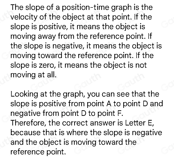 Solved: At what point on the position-time graph shown is the object ...
