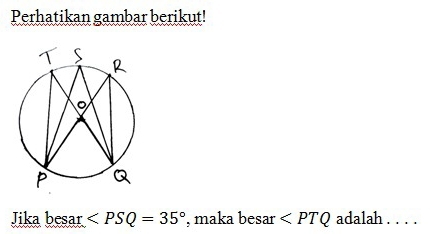 Perhatikan gambar berikut! 
Jika besar ∠ PSQ=35° , maka besar ∠ PTQ adalah . . . .