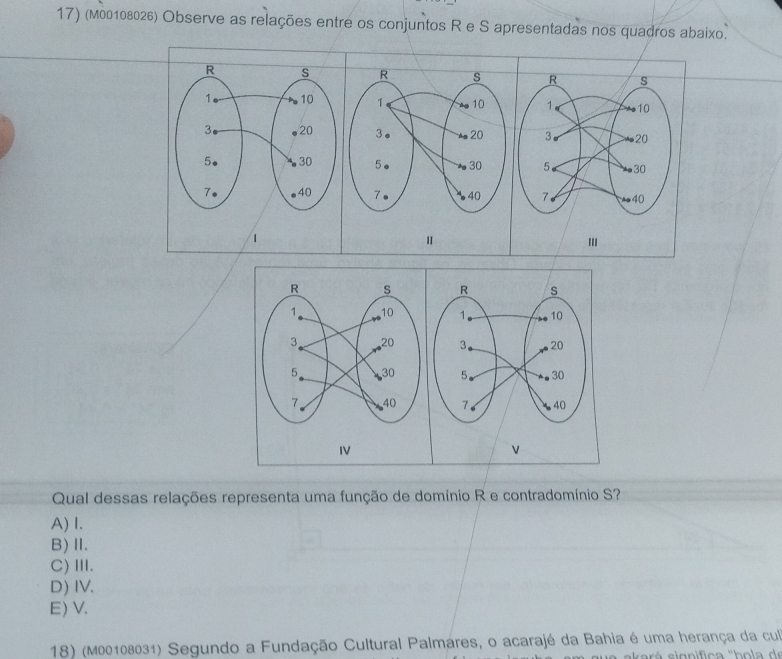 (M00108026) Observe as relações entre os conjuntos R e S apresentadas nos quadros abaixo.
Qual dessas relações representa uma função de domínio R e contradomínio S?
A) I.
B)Ⅱ.
C)Ⅲ.
D) IV.
E) V.
18) (M00108031) Segundo a Fundação Cultural Palmares, o acarajé da Bahia é uma herança da cul