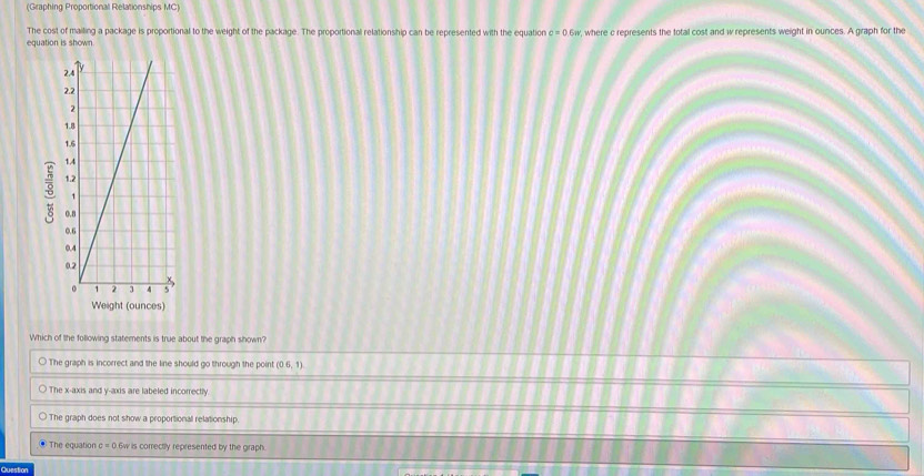 (Graphing Proportional Relationships MC)
The cost of mailing a package is proportional to the weight of the package. The proportional relationship can be represented with the equation c=0.6w
equation is shown. , where c represents the total cost and w represents weight in ounces. A graph for the
8 
Weight (ounces)
Which of the following statements is true about the graph shown?
The graph is incorrect and the line should go through the point (06,1)
The x-axis and y-axis are labeled incorrectly.
The graph does not show a proportional relationship.
The equation c=0 6w is correctly represented by the graph.
Question