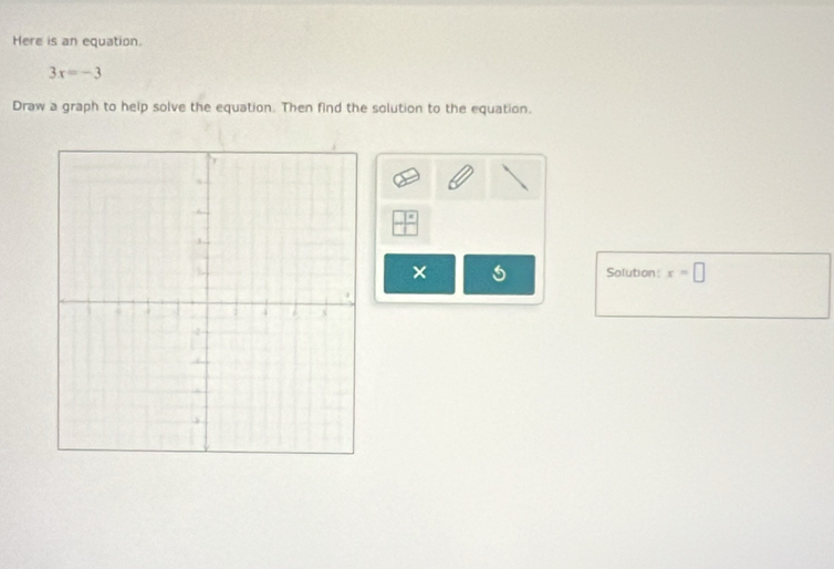 Here is an equation.
3x=-3
Draw a graph to help solve the equation. Then find the solution to the equation.
□°
× 5 Solution: x=□