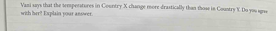 Vani says that the temperatures in Country X change more drastically than those in Country Y. Do you agree 
with her? Explain your answer.