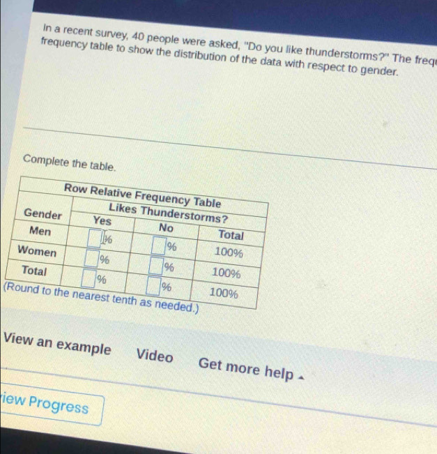 in a recent survey, 40 people were asked, "Do you like thunderstorms?" The freq 
frequency table to show the distribution of the data with respect to gender. 
Complete the table. 
( 
View an example Video Get more help 
iew Progress