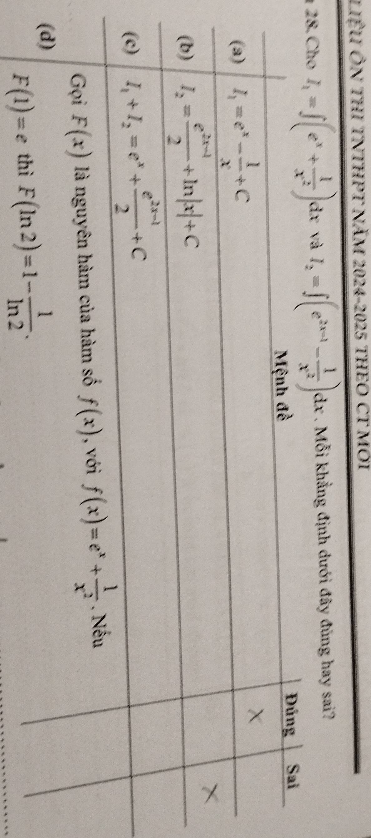 liệU ÔN THI TNTHPT Năm 2024-2025 THEO CT MỚi
28. Cho I_1=∈t (e^x+ 1/x^2 )dx và I_2=∈t (e^(2x-1)- 1/x^2 )dx. Mỗi khẳng định dưới đây đúng hay sai?