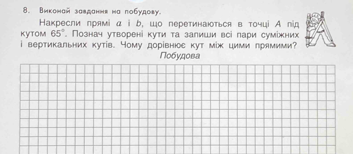 Виконай завдання на лобудову. 
Накресли прямі α i b, що перетинаються в точці А під 
KytOM 65°. Познач утворені кути та залиши всі плари суміжних 
i вертикальних кутів. Ному дорівнюе кут мίж цими прямими? 
Побудова