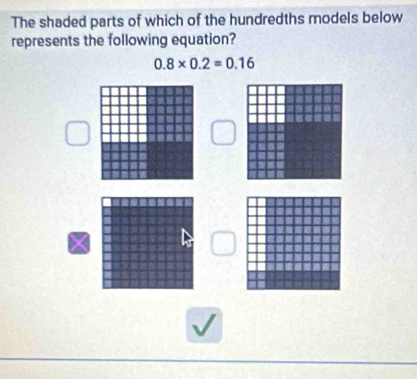 The shaded parts of which of the hundredths models below 
represents the following equation?
0.8* 0.2=0.16