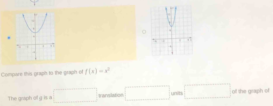 Compare this graph to the graph of f(x)=x^2
The graph of g is a □ translation □ units _  □ of the graph of