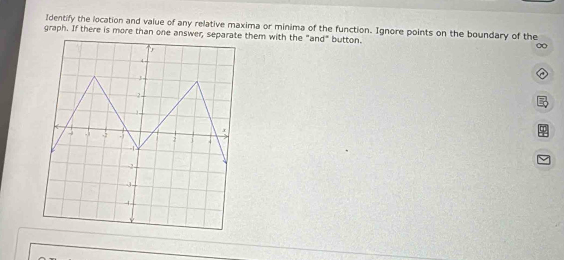 Identify the location and value of any relative maxima or minima of the function. Ignore points on the boundary of the 
graph. If there is more than one answer, separate them with the "and" button.
∞
4
3
2
1

x
a 
.; -2 3 2
-1
-3 - 
A