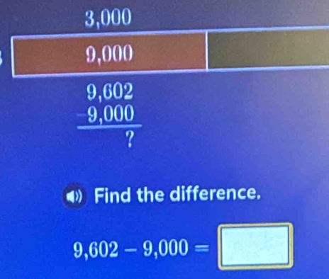 Find the difference.
9,602-9,000=□