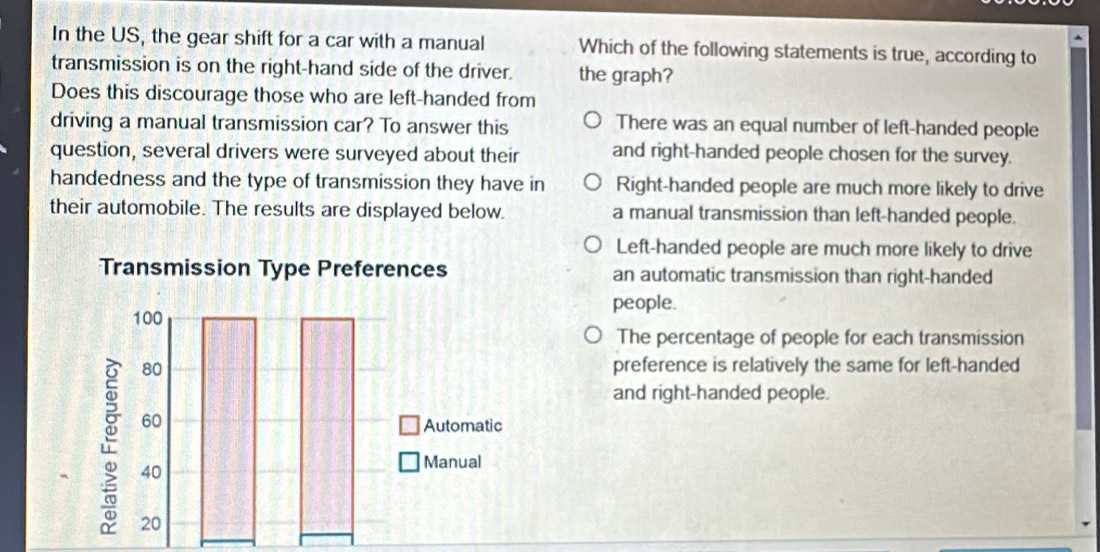 In the US, the gear shift for a car with a manual Which of the following statements is true, according to
transmission is on the right-hand side of the driver. the graph?
Does this discourage those who are left-handed from
driving a manual transmission car? To answer this There was an equal number of left-handed people
question, several drivers were surveyed about their and right-handed people chosen for the survey.
handedness and the type of transmission they have in Right-handed people are much more likely to drive
their automobile. The results are displayed below. a manual transmission than left-handed people.
Left-handed people are much more likely to drive
an automatic transmission than right-handed
people.
The percentage of people for each transmission
preference is relatively the same for left-handed
and right-handed people.