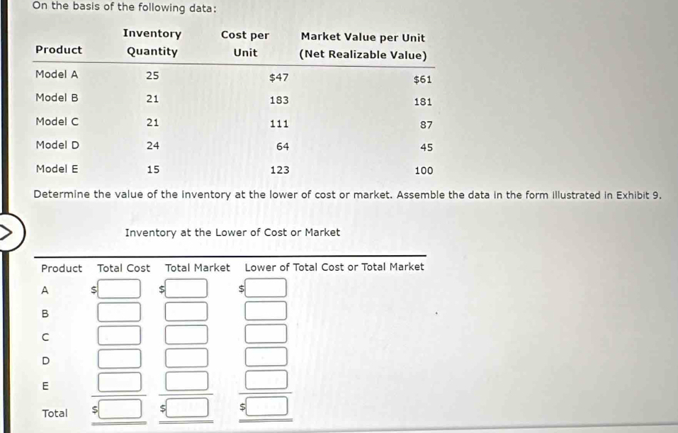 On the basis of the following data: 
Determine the value of the inventory at the lower of cost or market. Assemble the data in the form illustrated in Exhibit 9. 
Inventory at the Lower of Cost or Market 
Product Total Cost Total Market Lower of Total Cost or Total Market 
A $ □  $ □ S □ 
B □ □ □
C □ □ □
D □ □ □ 
E _ □  beginarrayr □  5□  hline endarray beginarrayr □  5□  hline endarray
Total overline $□ 