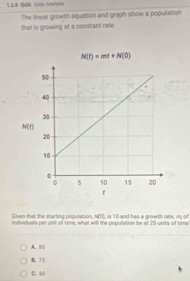 Qutr: Data Analyais
The linear growth equation and graph show a population
that is growing at a constant rate.
Given that the starting population, N(0) , is 10 and has a growth rate, m, of
individuals per unit of time, what will the population be at 25 units of time'
A. 80
B. 75
C. 60