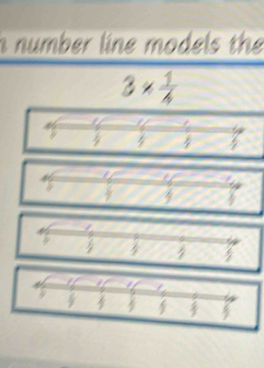 a number line models the
3*  1/4 