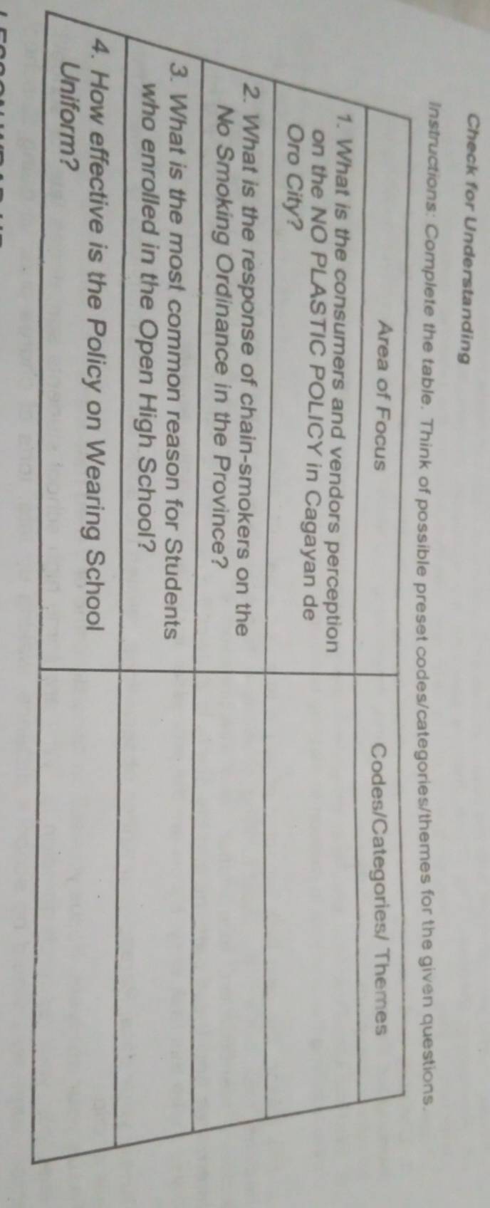 Check for Understanding 
Instructions: Complete the table. This for the given questions.