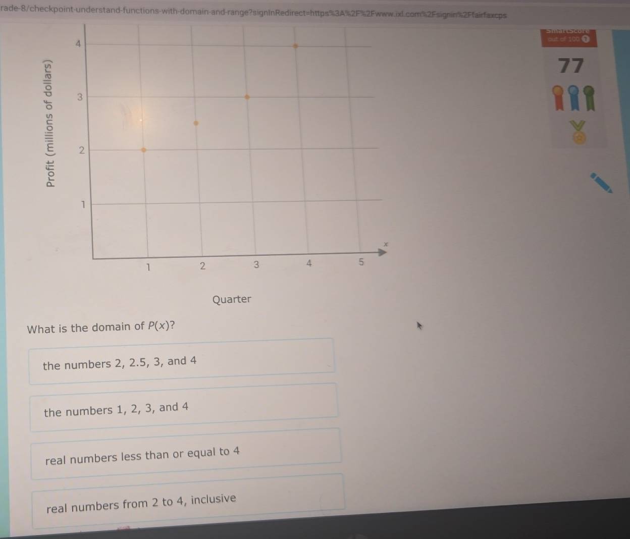 rade-8/checkpoint-understand-functions-with-domain-and-range?signInRedirect=https%3A%2F%2Fwww.ixl.com%2Fsignin%2Ffairfaxcps
smartstort
out of 100 1
77
What is the domain of P(x) ?
the numbers 2, 2.5, 3, and 4
the numbers 1, 2, 3, and 4
real numbers less than or equal to 4
real numbers from 2 to 4, inclusive