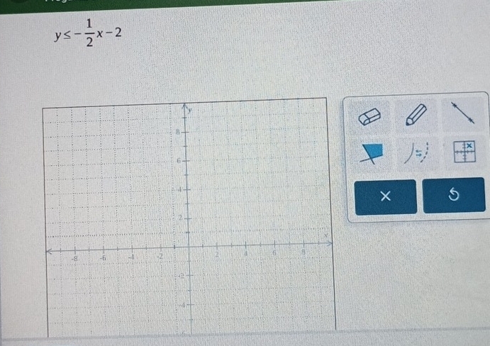 y≤ - 1/2 x-2
 4x/4 
×