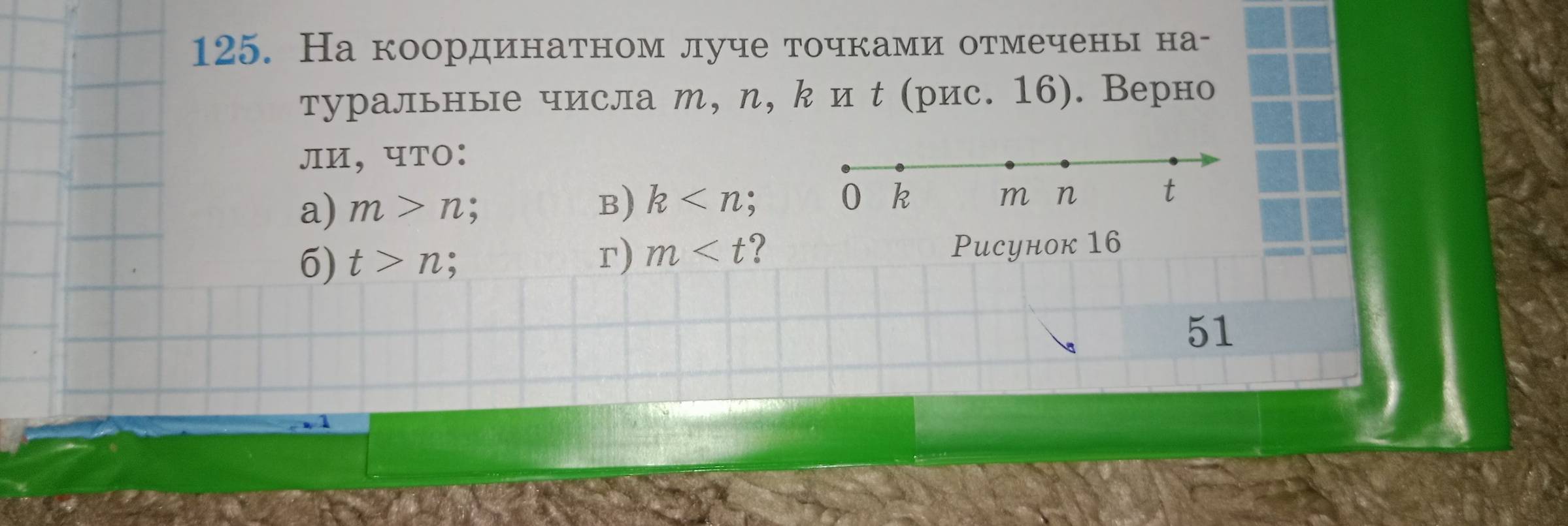 На координатном луче точками отмечены на- 
туральные числа т, η, кир (рис. 16). Верно 
ли,чтO: 
a) m>n : B) k ; 0 k m n t
6) t>n
r) m ? Puсунок 16
51