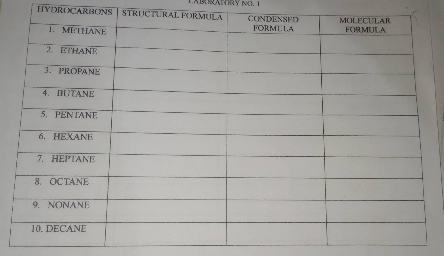 LABORATORY NO. 1 
HYDROCARBONS ST