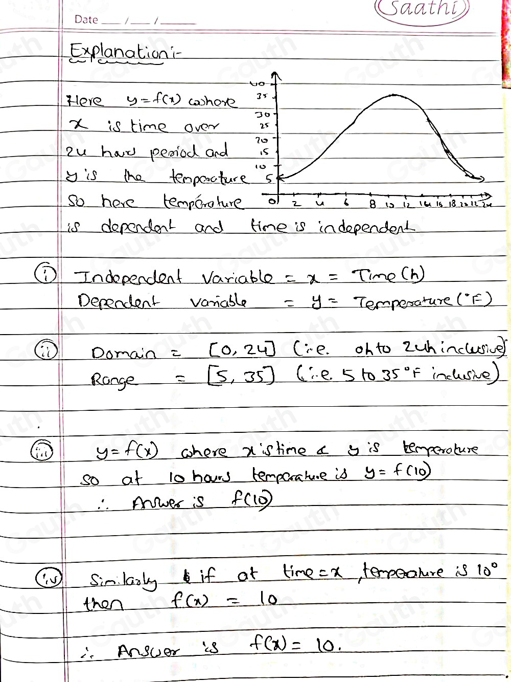 Solved: Practice #2 The graph of the function y=f(x) below shows the ...