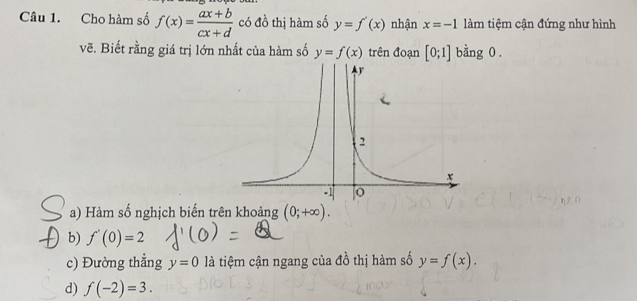 Cho hàm số f(x)= (ax+b)/cx+d  có đồ thị hàm số y=f'(x) nhận x=-1 làm tiệm cận đứng như hình 
vẽ. Biết rằng giá trị lớn nhất của hàm số y=f(x) trên đoạn [0;1] bằng 0. 
a) Hàm số nghịch biến trên khoảng (0;+∈fty ). 
b) f'(0)=2
c) Đường thẳng y=0 là tiệm cận ngang của đồ thị hàm số y=f(x). 
d) f(-2)=3.