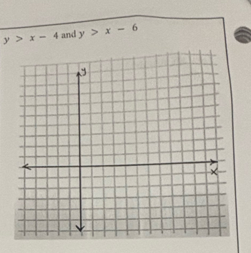 y>x-4 and y>x-6