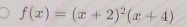 f(x)=(x+2)^2(x+4)