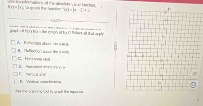 Use transformations of the absolute value function.
f(x)=|x| , to graph the function h(x)=|x-2|+3. 
* * ( ( ( ( 3 ( ( () (3 () ( c u e y l 
graph of h(x) from the graph of f(x) ? Select all that apply.
A. Reflection about the x-axis
B. Reflection about the y-axis
C. Horizontal shift
D. Horizontal stretch/shrink
E. Vertical shift
F. Vertical stretch/shrink
Use the graphing tool to graph the equation.
3