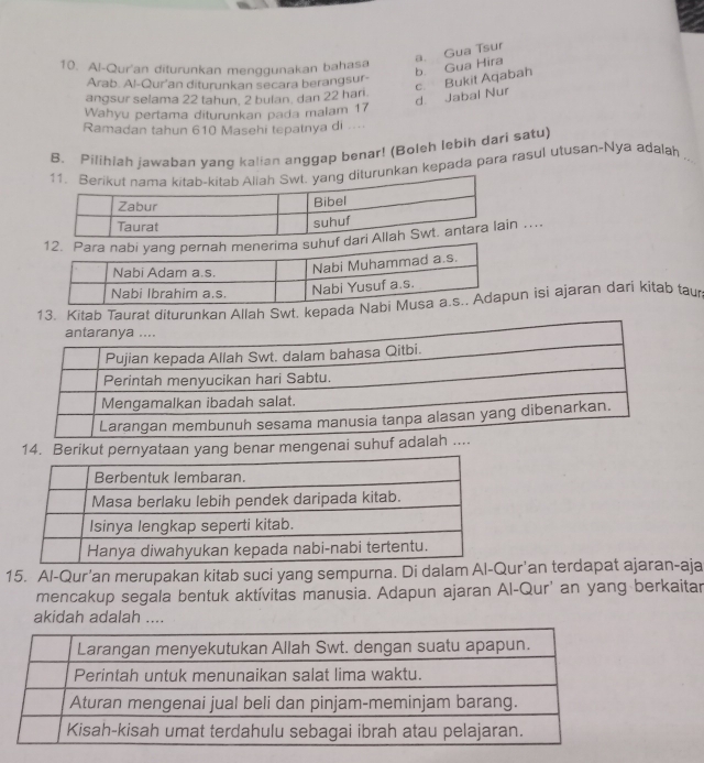 Al-Qur'an diturunkan menggunakan bahasa
d. Jabal Nur c. Bukit Aqabah b. Gua Hira a. Gua Tsur
Arab. Al-Qur'an diturunkan secara berangsur-
angsur selama 22 tahun, 2 bulan, dan 22 har.
Wahyu pertama diturunkan pada malam 17
Ramadan tahun 610 Masehi tepatnya di ....
B. Pilihlah jawaban yang kalian anggap benar! (Boleh lebih dari satu)
kan kepada para rasul utusan-Nya adalah ..
..
13. Kitab Taurat diturunkan Allah Swt. kepada n isi ajaran dari kitab taur
14. Berikut pernyataan yang benar mengenai 
15. Al-Qur'an merupakan kitab suci yang sempurna. Di dalam Al-Qur'an terdapat ajaran-aja
mencakup segala bentuk aktívitas manusia. Adapun ajaran Al-Qur' an yang berkaitar
akidah adalah ....