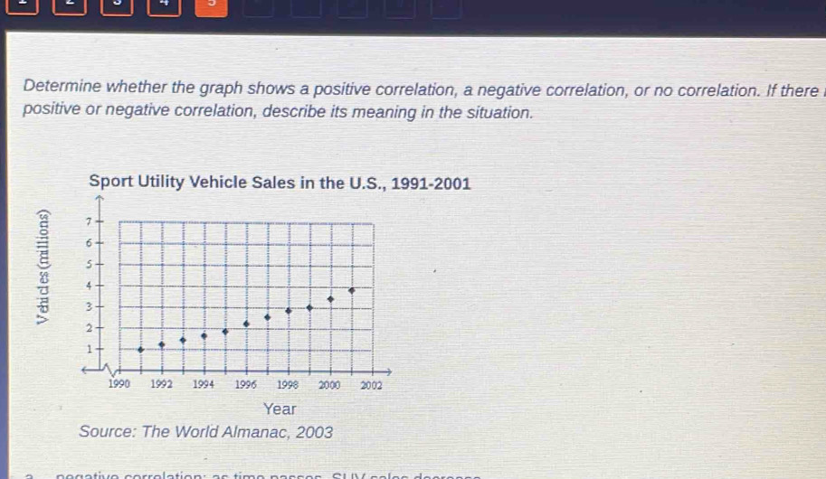 Determine whether the graph shows a positive correlation, a negative correlation, or no correlation. If there 
positive or negative correlation, describe its meaning in the situation. 
Sport Utility Vehicle Sales in the U.S., 1991-2001 
Year 
Source: The World Almanac, 2003