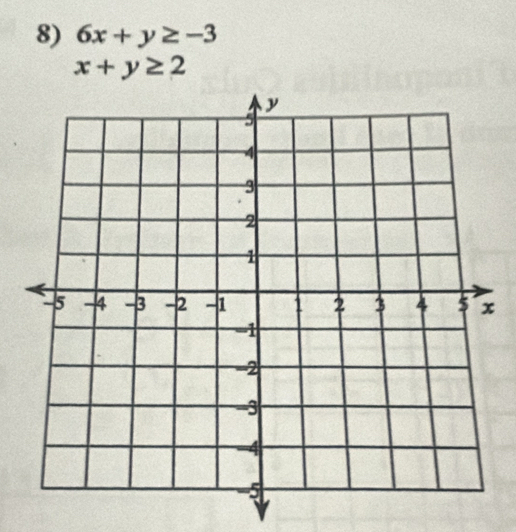 6x+y≥ -3
x+y≥ 2