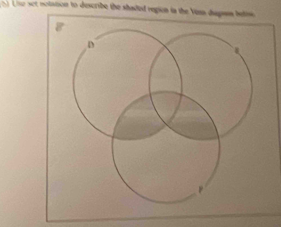 Uso set notation to describe the shaded region in the Vtan diagam belase.