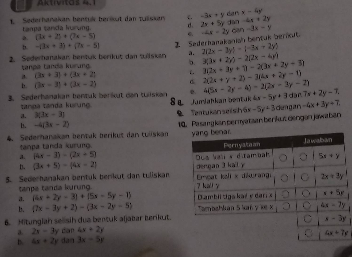 Aktıvitas 4.1
1. Sederhanakan bentuk berikut dan tuliskan C. -3x+y dan x-4y
tanpa tanda kurung. d. 2x+5y dan -4x+2y
a. (3x+2)+(7x-5) -4x-2y dan -3x-y
e.
b. -(3x+3)+(7x-5)
Z Sederhanakanlah bentuk berikut.
2. Sederhanakan bentuk berikut dan tuliskan a. 2(2x-3y)-(-3x+2y)
b、 3(3x+2y)-2(2x-4y)
tanpa tanda kurung.
a. (3x+3)+(3x+2)
C. 3(2x+3y+1)-2(3x+2y+3)
b. (3x-3)+(3x-2)
d. 2(2x+y+2)-3(4x+2y-1)
3. Sederhanakan bentuk berikut dan tuliskan e. 4(5x-2y-4)-2(2x-3y-2) dan 7x+2y-7.
tanpa tanda kurung.
8a Jumlahkan bentuk 4x-5y+3
a. 3(3x-3)
2 Tentukan selisih 6x-5y+3 dengan -4x+3y+7.
b. -4(3x-2)
10. Pasangkan pernyataan berikut dengan jawaban
4. Sederhanakan bentuk berikut dan tuliskan 
tanpa tanda kurung. 
a. (4x-3)-(2x+5)
b. (3x+5)-(4x-2)
5. Sederhanakan bentuk berikut dan tuliskan
tanpa tanda kurung. 
a. (4x+2y-3)+(5x-5y-1)
b. (7x-3y+2)-(3x-2y-5)
6. Hitunglah selisih dua bentuk aljabar berikut.
a. 2x-3y dan 4x+2y
b. 4x+2y dan 3x-5y