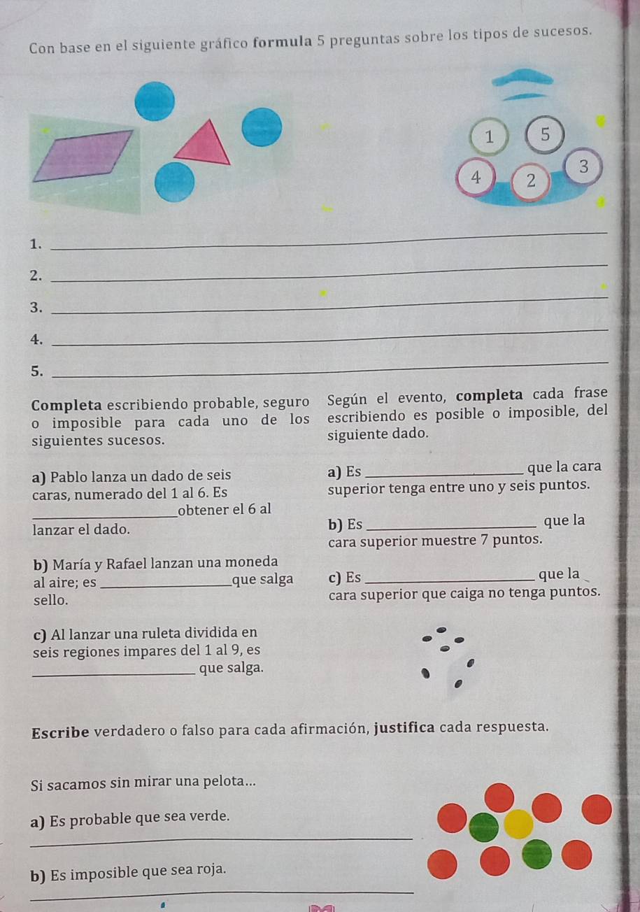 Con base en el siguiente gráfico formula 5 preguntas sobre los tipos de sucesos. 
1 5
3 
4 2 
1. 
_ 
2. 
_ 
3. 
_ 
4. 
_ 
5. 
_ 
Completa escribiendo probable, seguro Según el evento, completa cada frase 
o imposible para cada uno de los escribiendo es posible o imposible, del 
siguientes sucesos. siguiente dado. 
a) Pablo lanza un dado de seis a) Es_ que la cara 
caras, numerado del 1 al 6. Es superior tenga entre uno y seis puntos. 
_obtener el 6 al 
lanzar el dado. b) Es_ que la 
cara superior muestre 7 puntos. 
b) María y Rafael lanzan una moneda 
al aire; es _que salga c) Es_ que la 
sello. cara superior que caiga no tenga puntos. 
c) Al lanzar una ruleta dividida en 
seis regiones impares del 1 al 9, es 
_que salga. 
Escribe verdadero o falso para cada afirmación, justifica cada respuesta. 
Si sacamos sin mirar una pelota... 
_ 
a) Es probable que sea verde. 
_ 
b) Es imposible que sea roja.