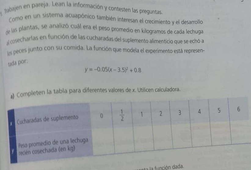 Trabajen en pareja. Lean la información y contesten las preguntas.
Como en un sistema acuapónico también interesan el crecimiento y el desarrollo
de las plantas, se analizó cuál era el peso promedio en kilogramos de cada lechuga
al cosecharlas en función de las cucharadas del suplemento alimenticio que se echó a
los peces junto con su comida. La función que modela el experimento está represen-
tada por:
y=-0.05(x-3.5)^2+0.8
mpleten la tabla para diferentes valores de x. Utilicen calculadora.
ta la función dada.