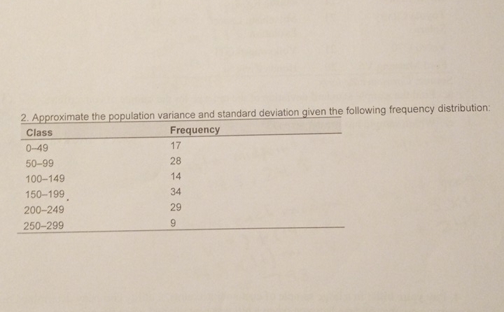 ven the following frequency distribution: