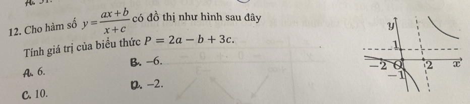 Cho hàm số y= (ax+b)/x+c  có đồ thị như hình sau đây
Tính giá trị của biểu thức P=2a-b+3c.
B. -6.
A. 6.
D. -2.
C. 10.