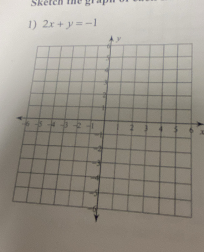 Sketch the gra 
1) 2x+y=-1