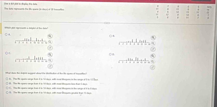 Use a dot plot to display the data 8 7 B 6 (40)
11 6 11
The data represents the life spans (in days) of 30 houseflies δ 14
4 6 14 13 11 12
11 12 14 6
B B 11
Which plot represents a dotplot of the data?
A
B.
6 4 6 d 15 0 14
C
D.
4 6 19 a 16
C
What does the dotplot suggest about the distribution of the life spans of houseflies?
A. The life spans range from 4 to 14 days, with most lifespans in the range of 9 to 13 days
B. The life spans range from 4 to 14 days, with most lifespans less than 5 days
C. The life spans range from 4 to 14 days, with most lifespans in the range of 4 to 8 days
D. The life spans range from 4 to 14 days, with most ifespans greater than 13 days