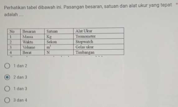 Perhatikan tabel dibawah ini. Pasangan besaran, satuan dan alat ukur yang tepat *
adalah ....
1 dan 2
2 dan 3
1 dan 3
3 dan 4