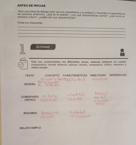 ANTES DE INICIAR 
Abre una mesa de diálogo junto con tus compañeros y tu profesor y recuerden lo aprendido en 
las sesiones anteriores, ¿qué es la reseña?, ¿con qué características cuenta?, ¿qué es el co- 
mentario crítico?. ¿cuáles son sus caracteristicas? 
Anota tus respuestas. 
_ 
_ 
_ 
_ 
1 ACTIVIDAD 
Una vez cuestionados los diferentes temas, deberás elaborar un cuadro 
comparativo donde deberás colocar reseña, comentario crítico, resumen y 
relato simple 
TEXTO Concepto Características similitudes Diferencias 
RESEÑA 
COMENTARIO 
CRítico 
RESUMEN 
RELATO SIMPLE