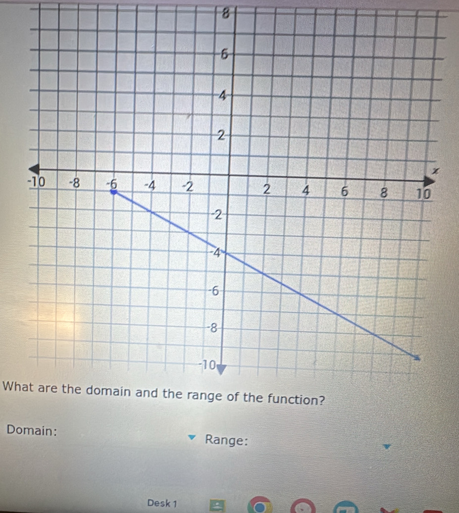 What are the domain and the range of the function? 
Domain: Range: 
Desk 1