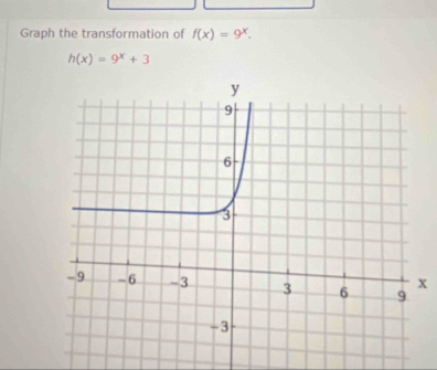 Graph the transformation of f(x)=9^x.
h(x)=9^x+3
x