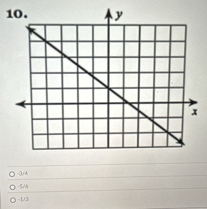 1
-3/4
-5/6
-1/3