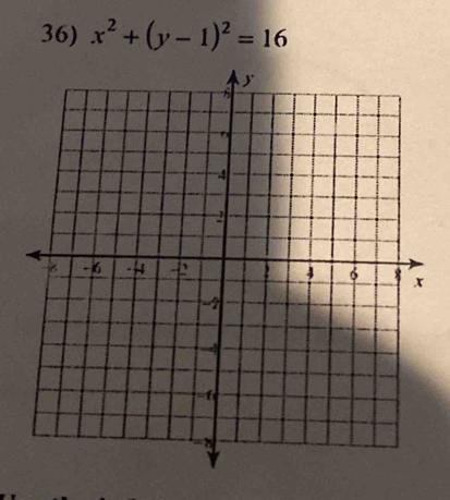 x^2+(y-1)^2=16