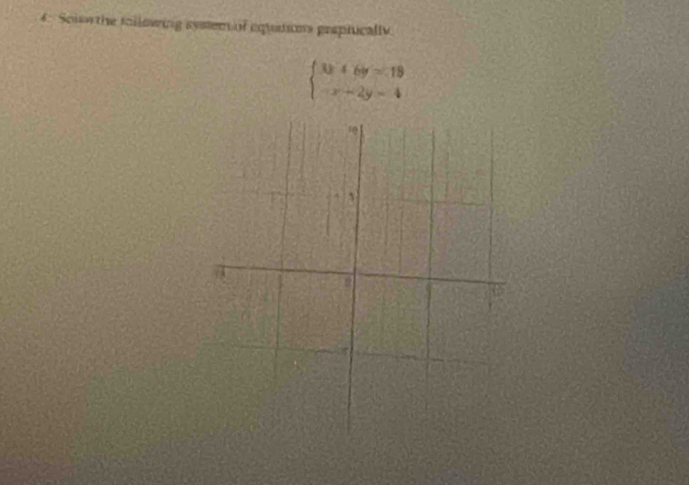 Sois the following system of equations grapiucally.
beginarrayl 0+6y=19 -x+2y=4endarray.