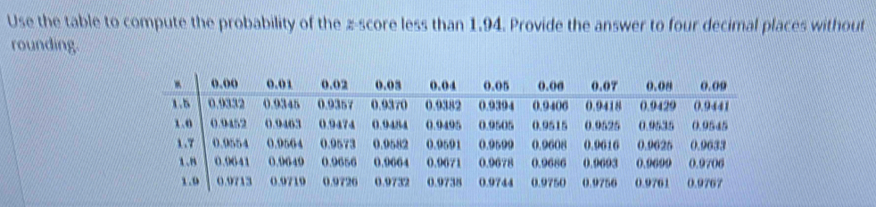 Use the table to compute the probability of the z-score less than 1.94. Provide the answer to four decimal places without 
rounding.