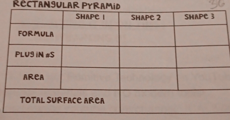 RECTANGULAR PYRAMID