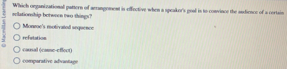 Solved: Which organizational pattern of arrangement is effective when a ...
